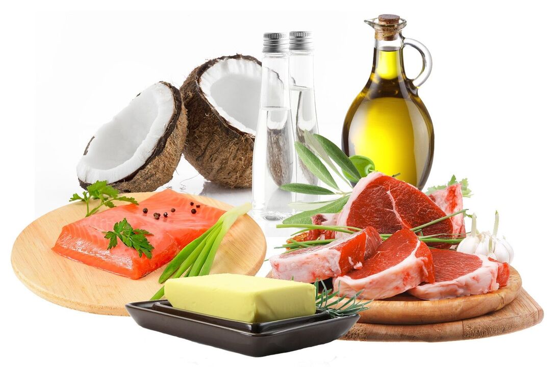 Fat food for Keto diet when using Keto Probiotix