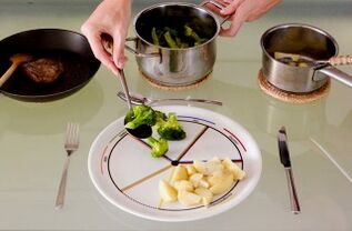 Plate divided into four parts